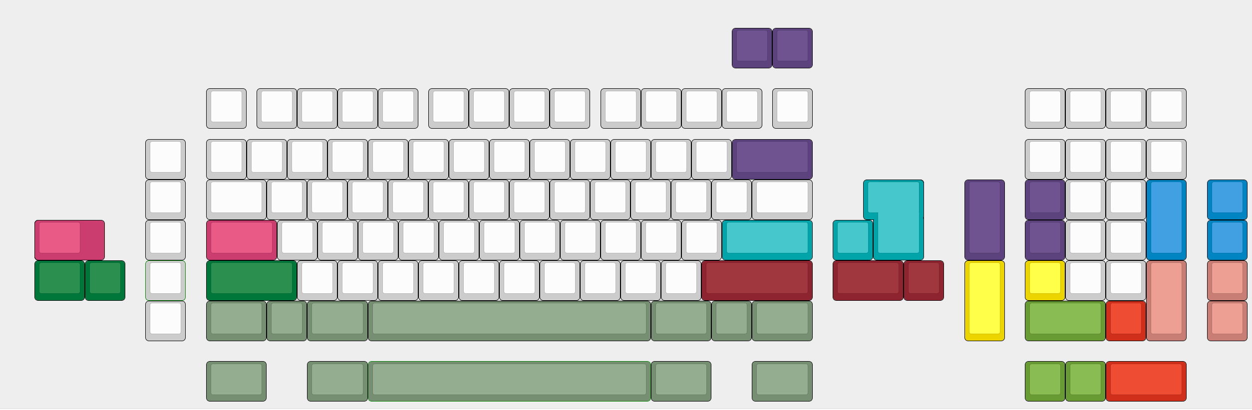 (Group Buy) Allison Keyboard Kit