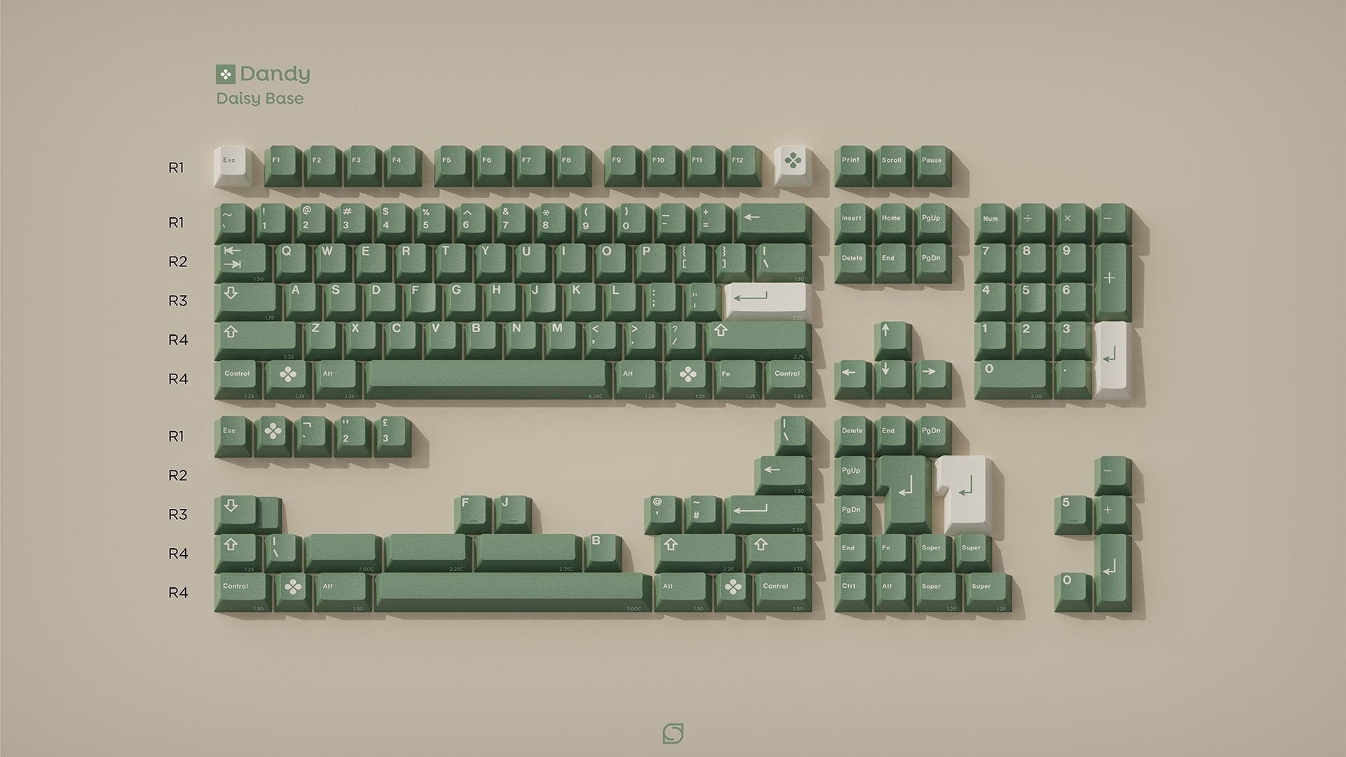 (In Stock) GMK Dandy