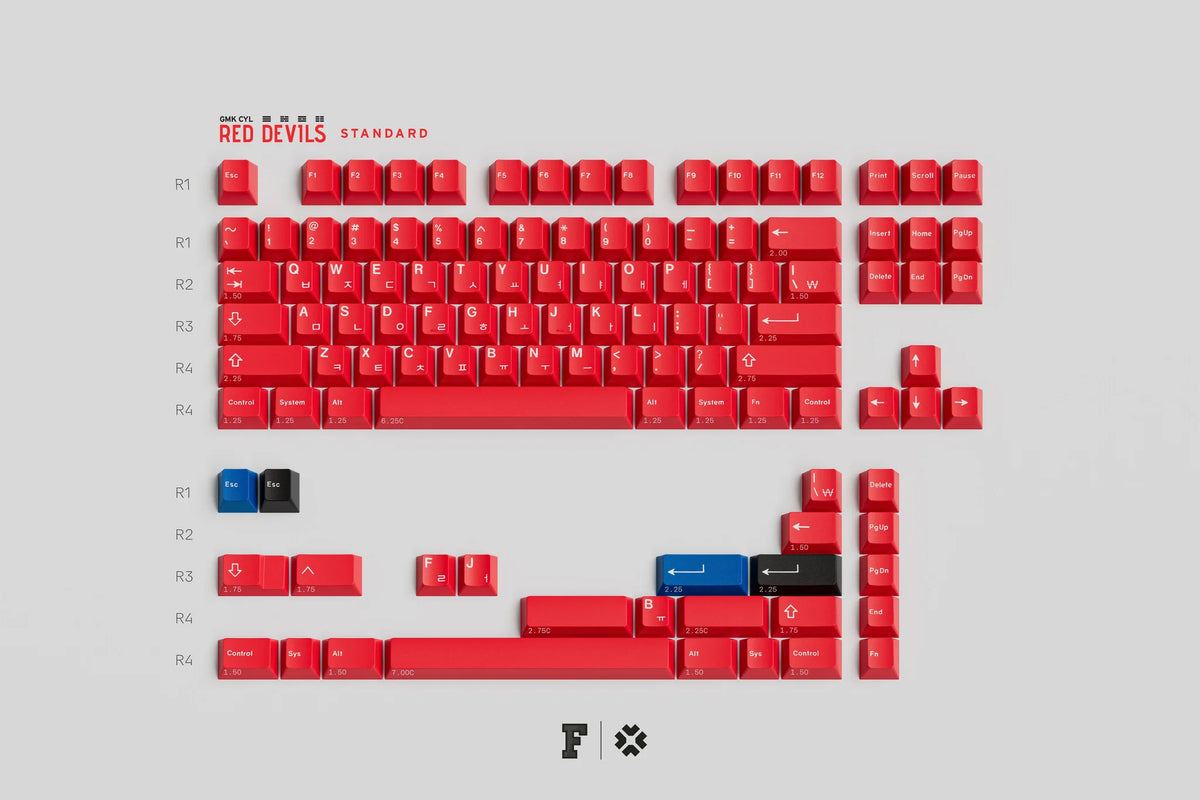(Coming Soon) GMK CYL Red Devils
