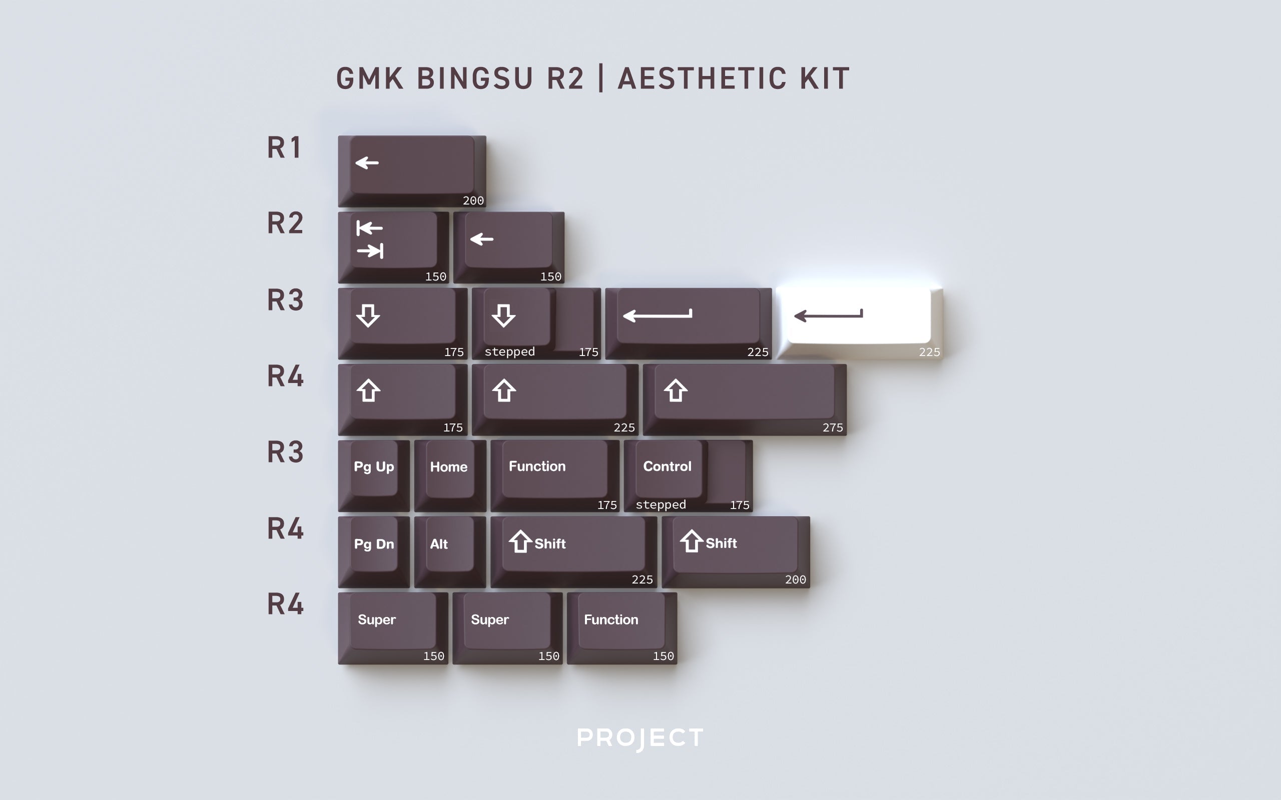 (In Stock) GMK Bingsu R2