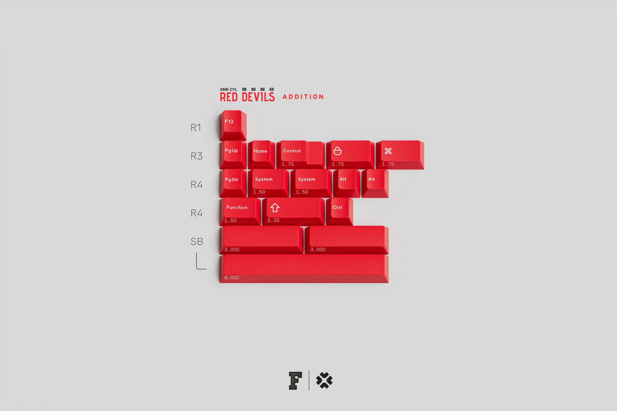 (Coming Soon) GMK CYL Red Devils
