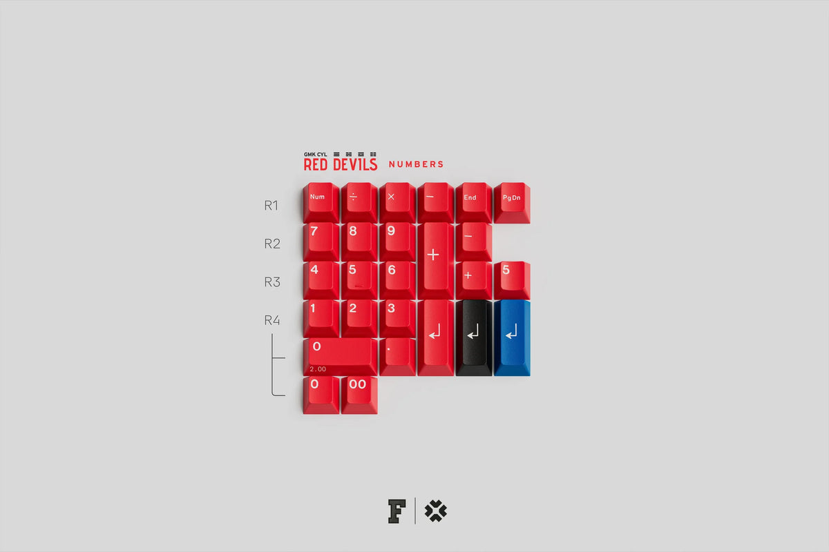 (Coming Soon) GMK CYL Red Devils