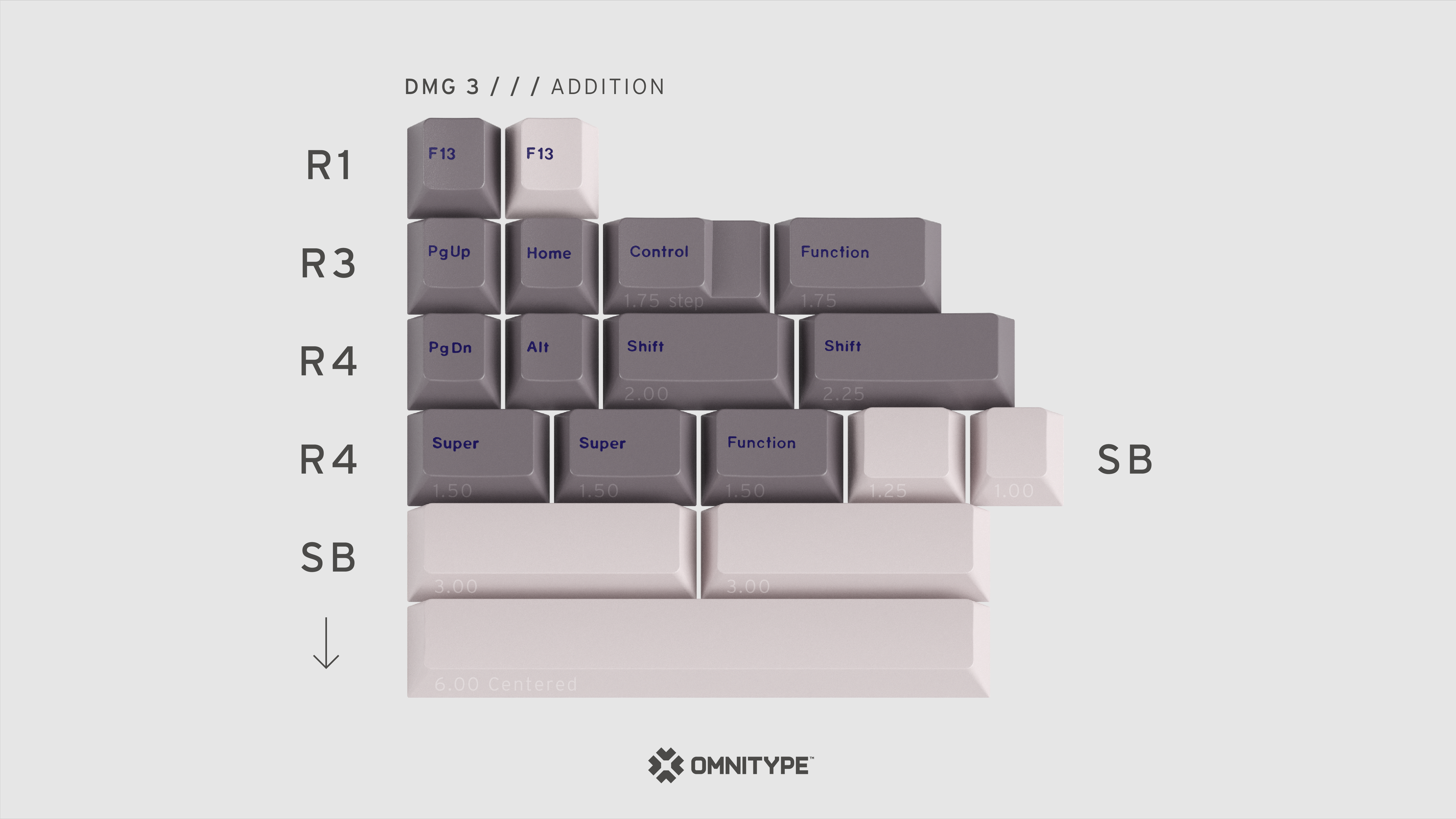 (In Stock) GMK DMG 3 Keyset