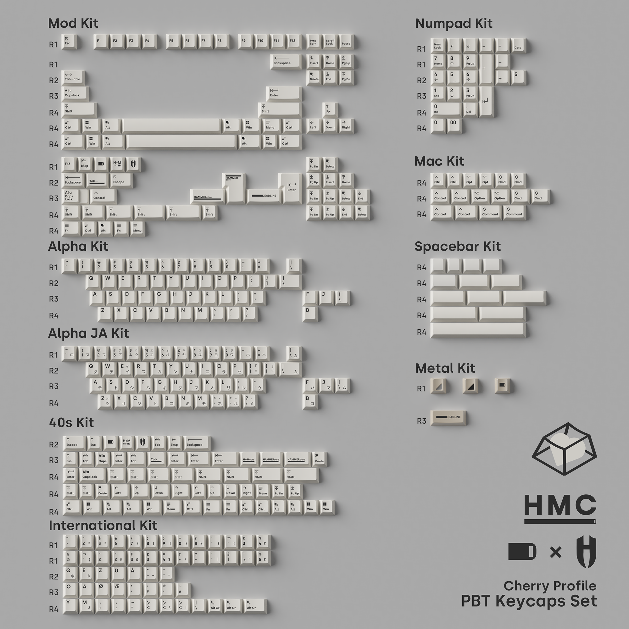 (Group Buy) Deadline Studio x Hammer Works - HMC PBT Keycaps