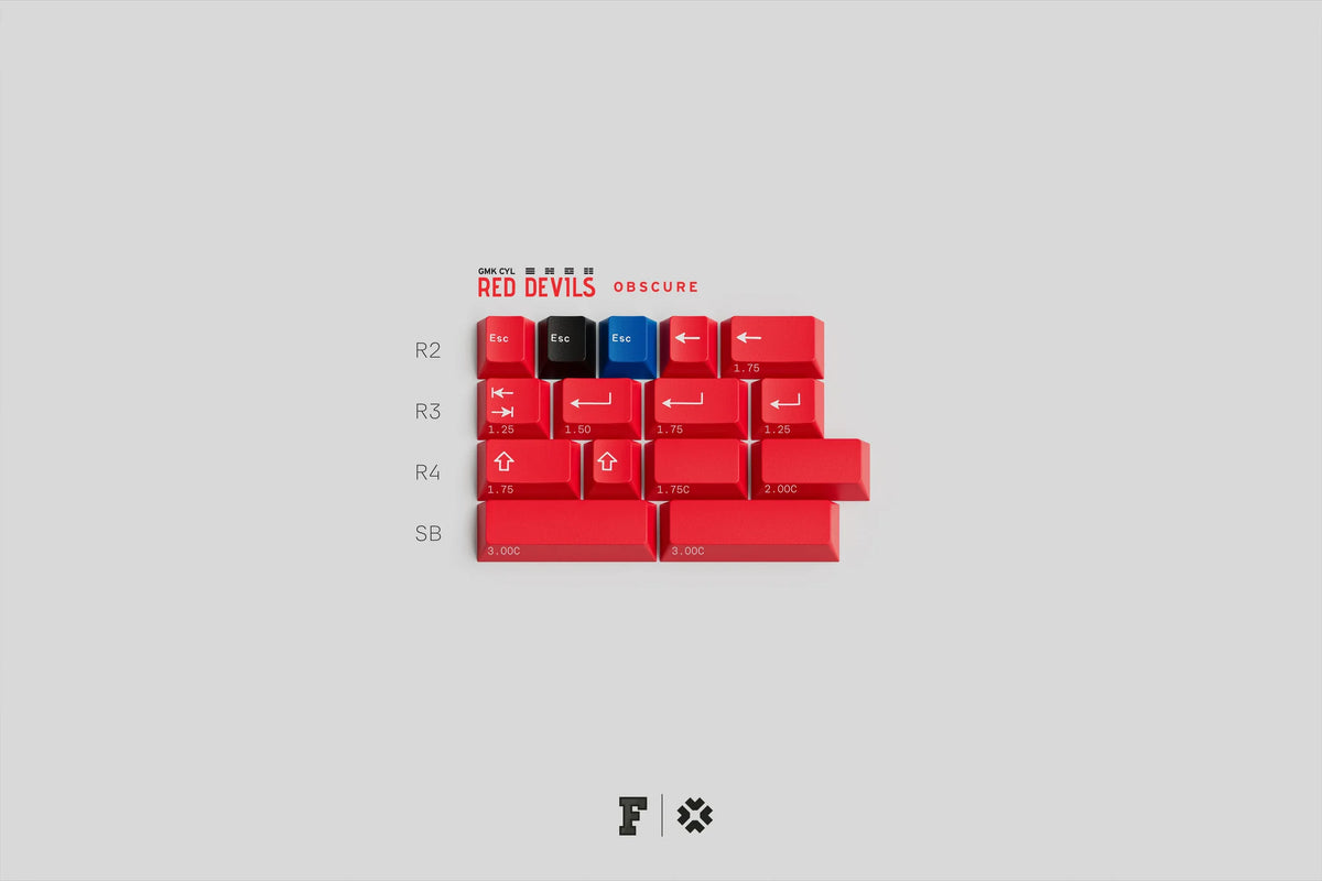 (Coming Soon) GMK CYL Red Devils