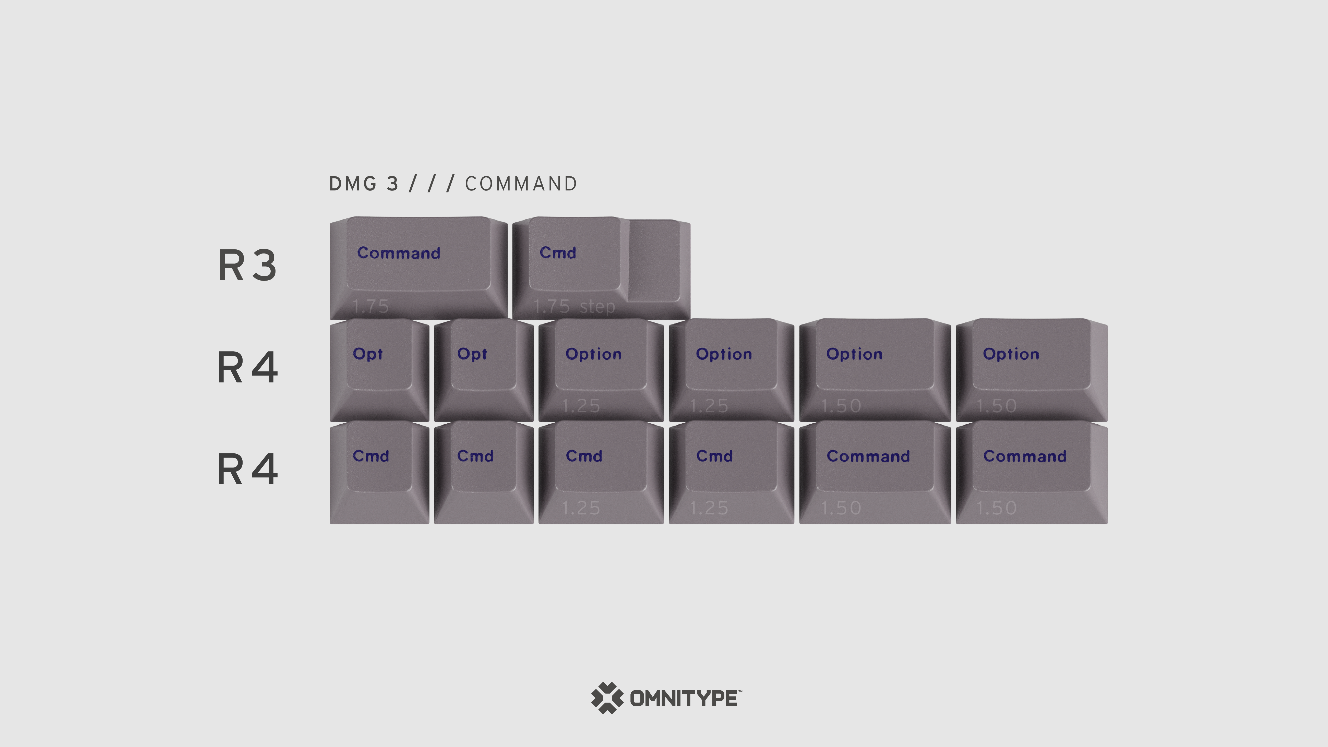 (In Stock) GMK DMG 3 Keyset