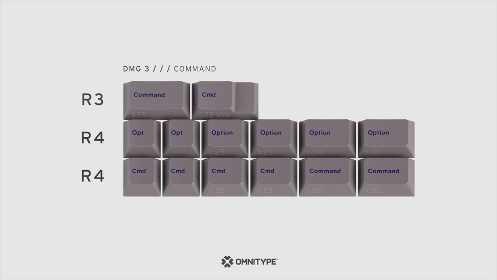 In Stock) GMK DMG 3 Keyset – proto[Typist] Keyboards