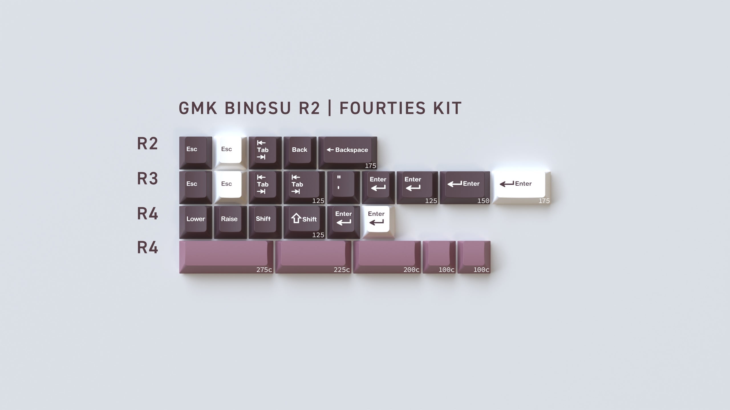 (In Stock) GMK Bingsu R2