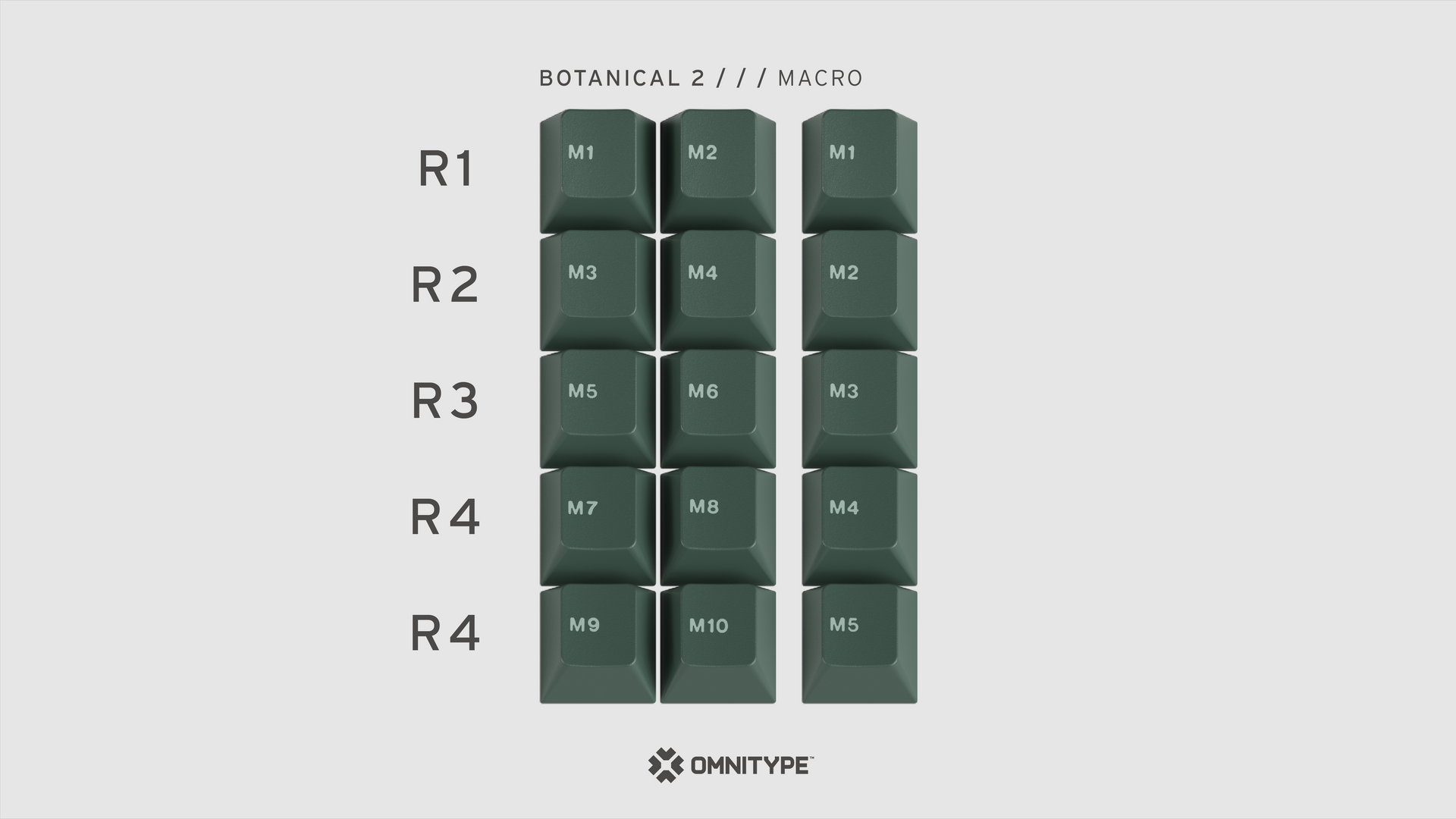 GMK CYL Botanical 2 キーキャップ In Stock) GMK CYL Botanical 2 Keycap Set