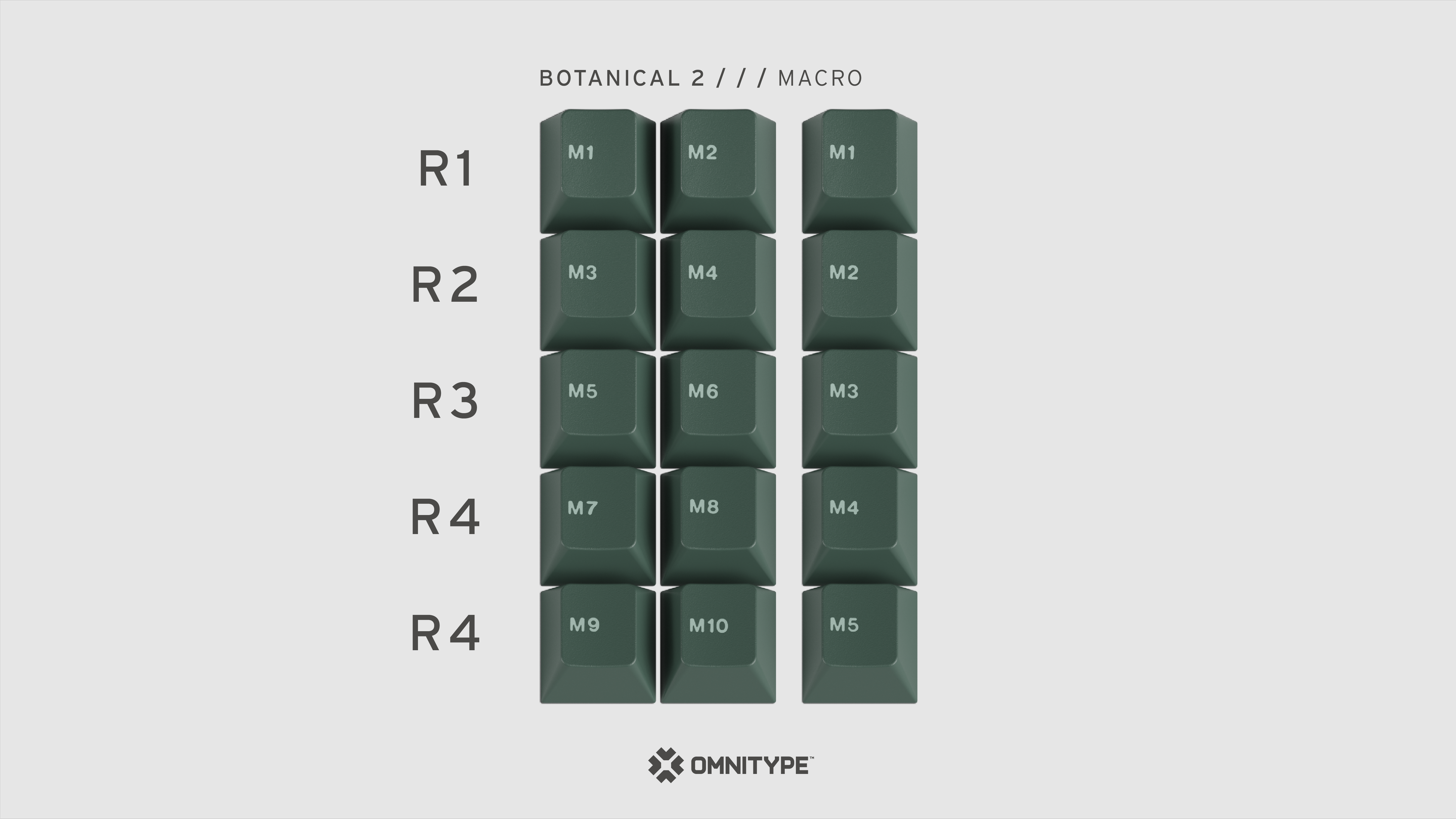 (In Stock) GMK CYL Botanical 2 Keycap Set