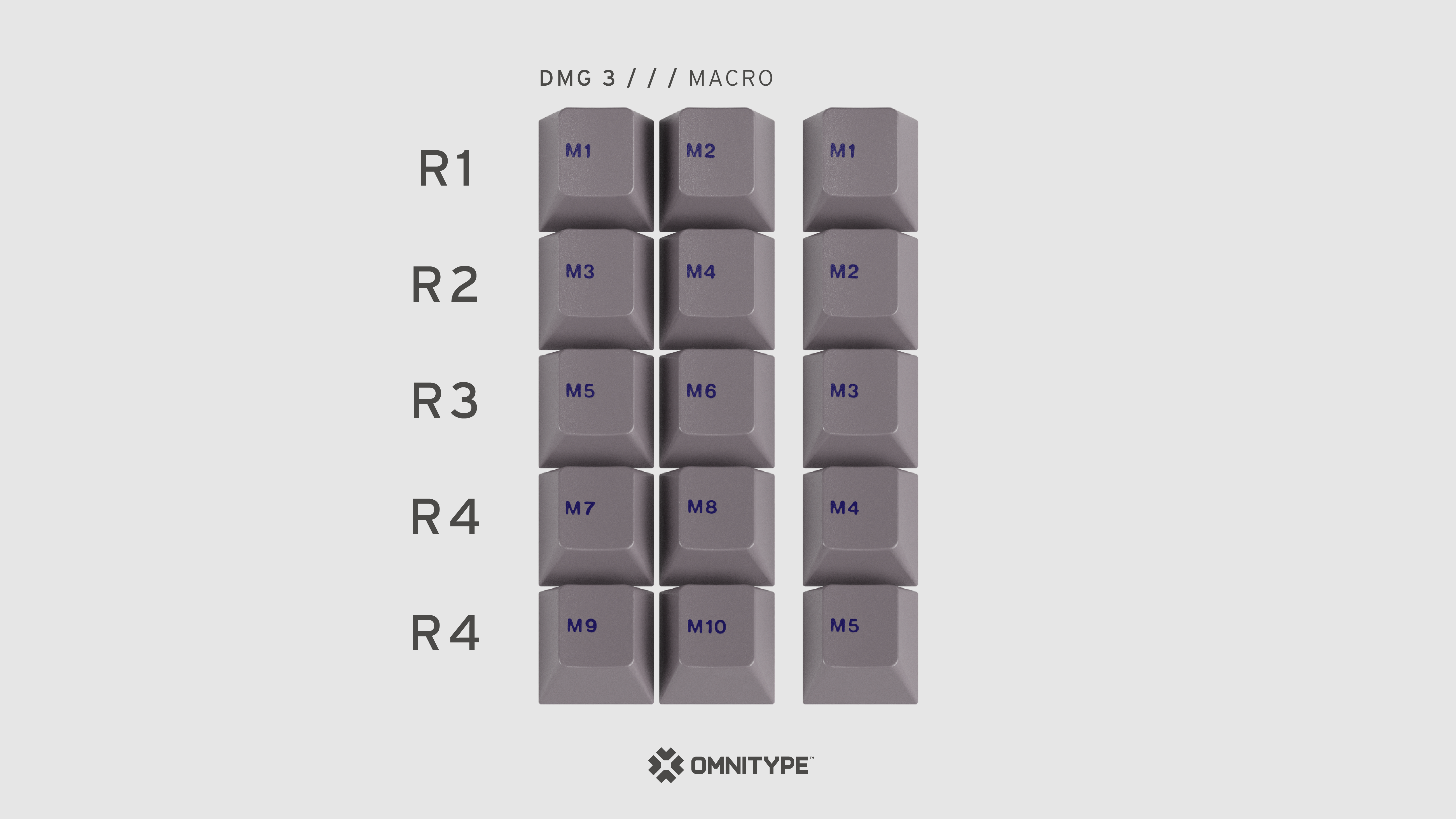 (In Stock) GMK DMG 3 Keyset