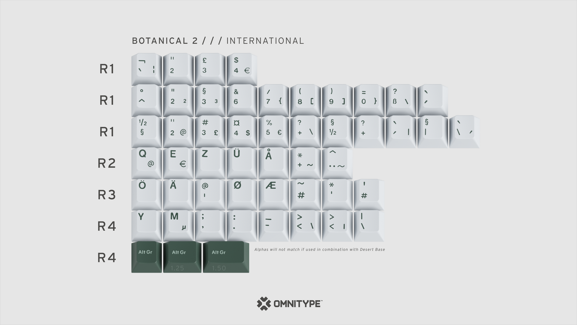 In Stock) GMK CYL Botanical 2 Keycap Set