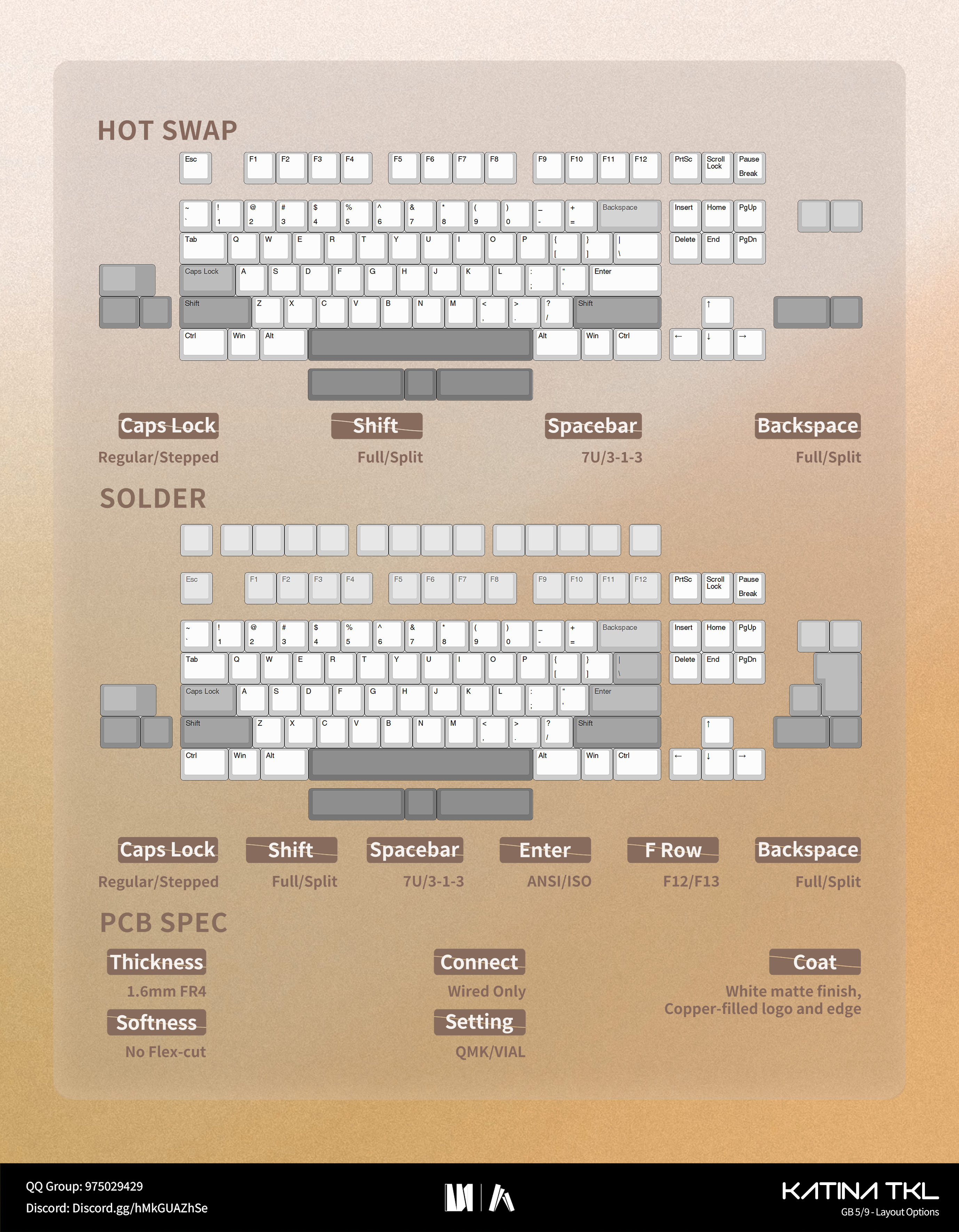 (Group Buy) Katina TKL Keyboard Kit Addons