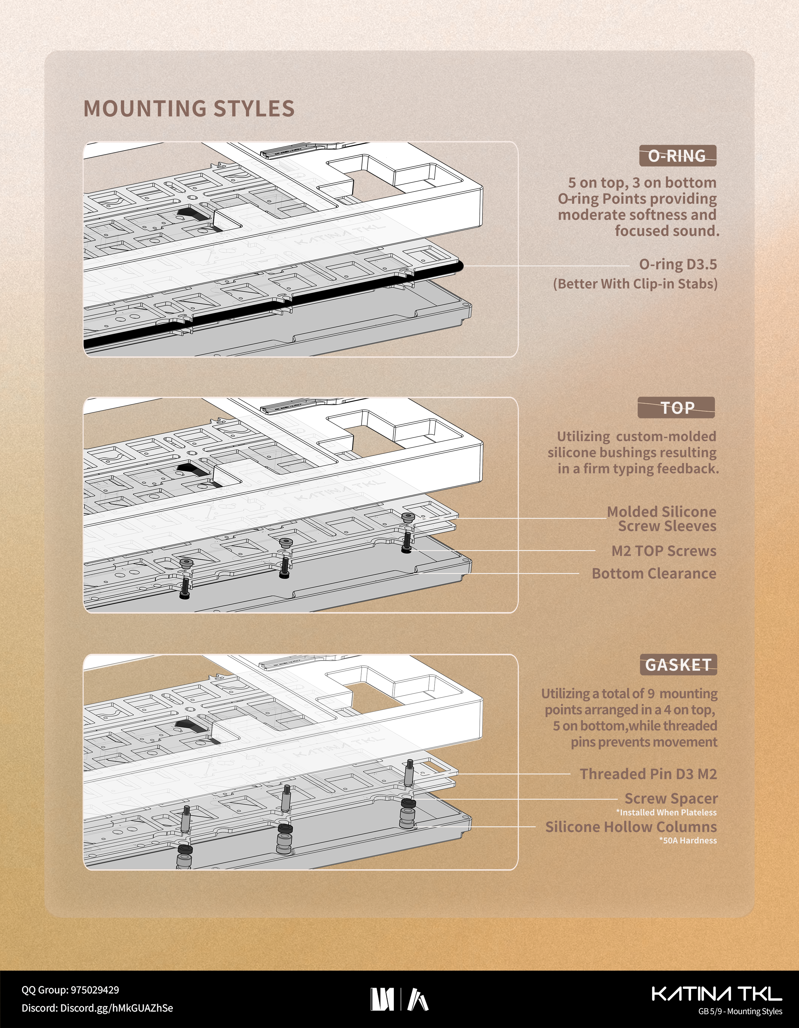 (Group Buy) Katina TKL Deluxe Edition Keyboard Kit