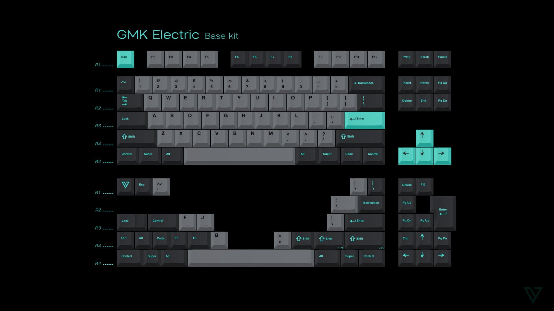 (In Stock) GMK Electric Keyset