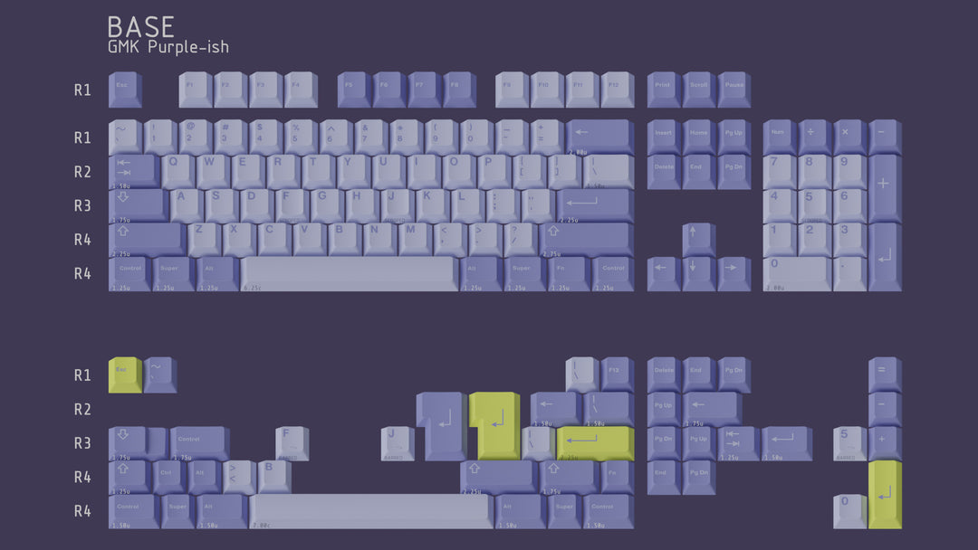 (In Stock) GMK Purple-ish Keyset