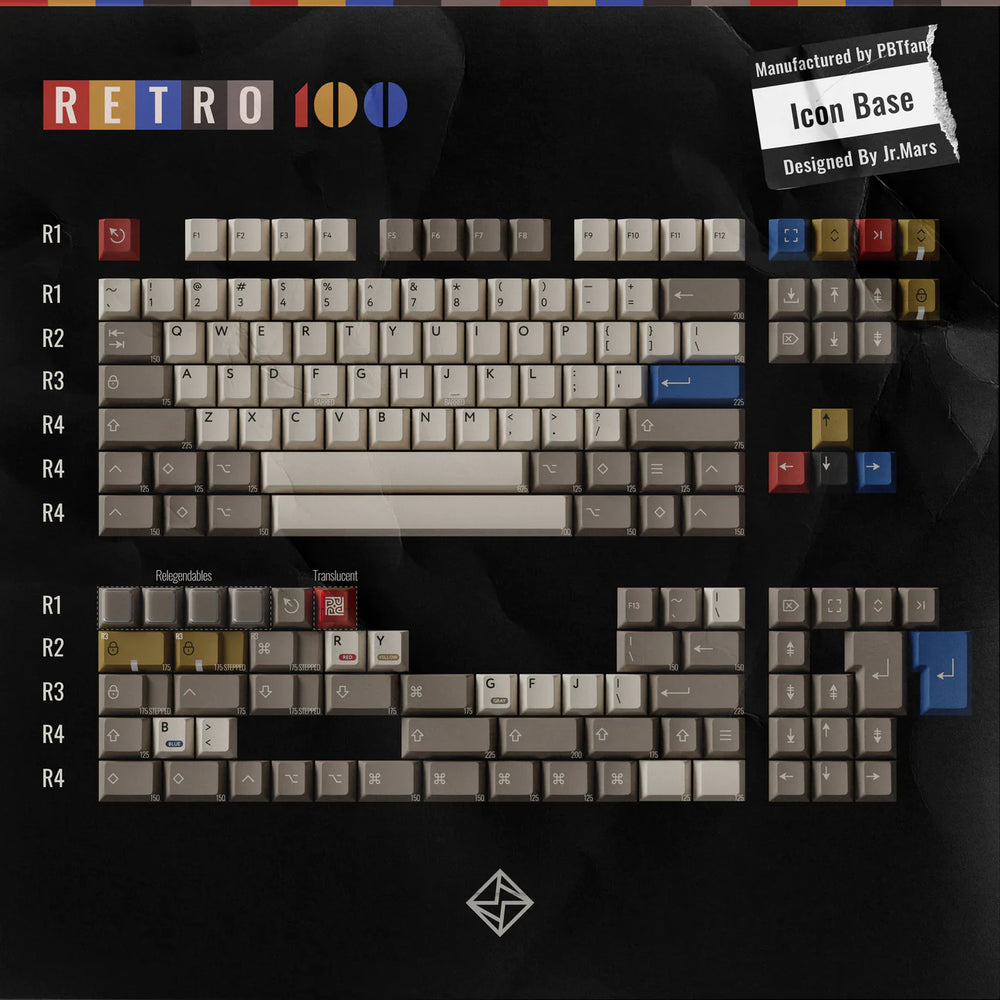 (In Stock) PBTFans Retro 100  Keycap Set