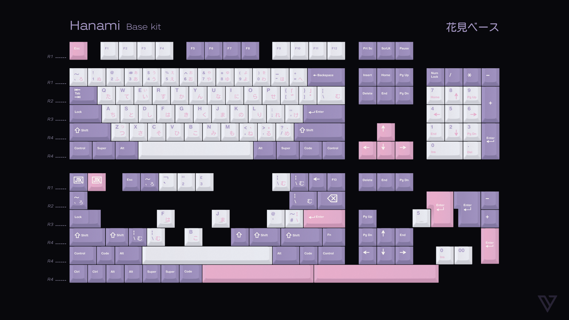 (In Stock) JTK Hanami Keyset