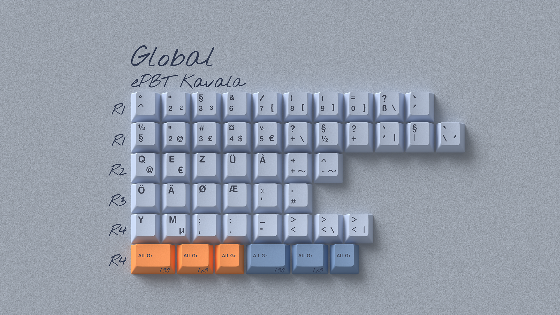 (In Stock) EPBT Kavala Keyset