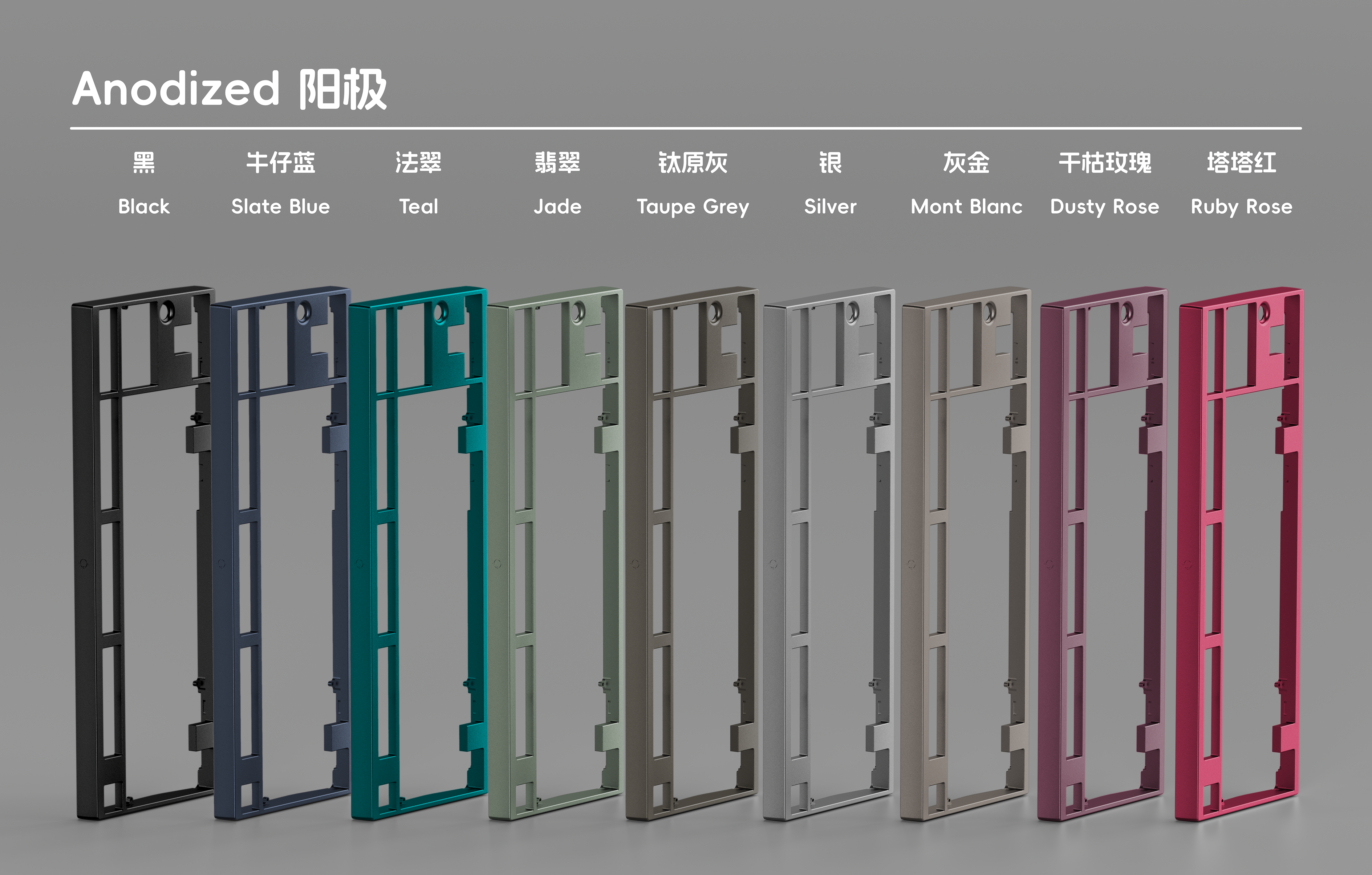 (Coming Soon) Neo80 Cu Keyboard Kit