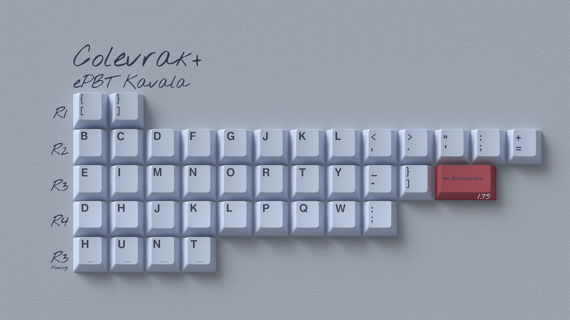 (In Stock) EPBT Kavala Keyset