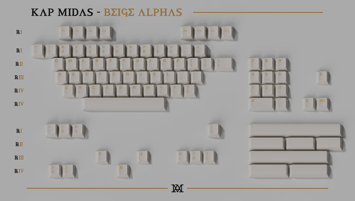 (In Stock) KAP Midas R2 Keycaps