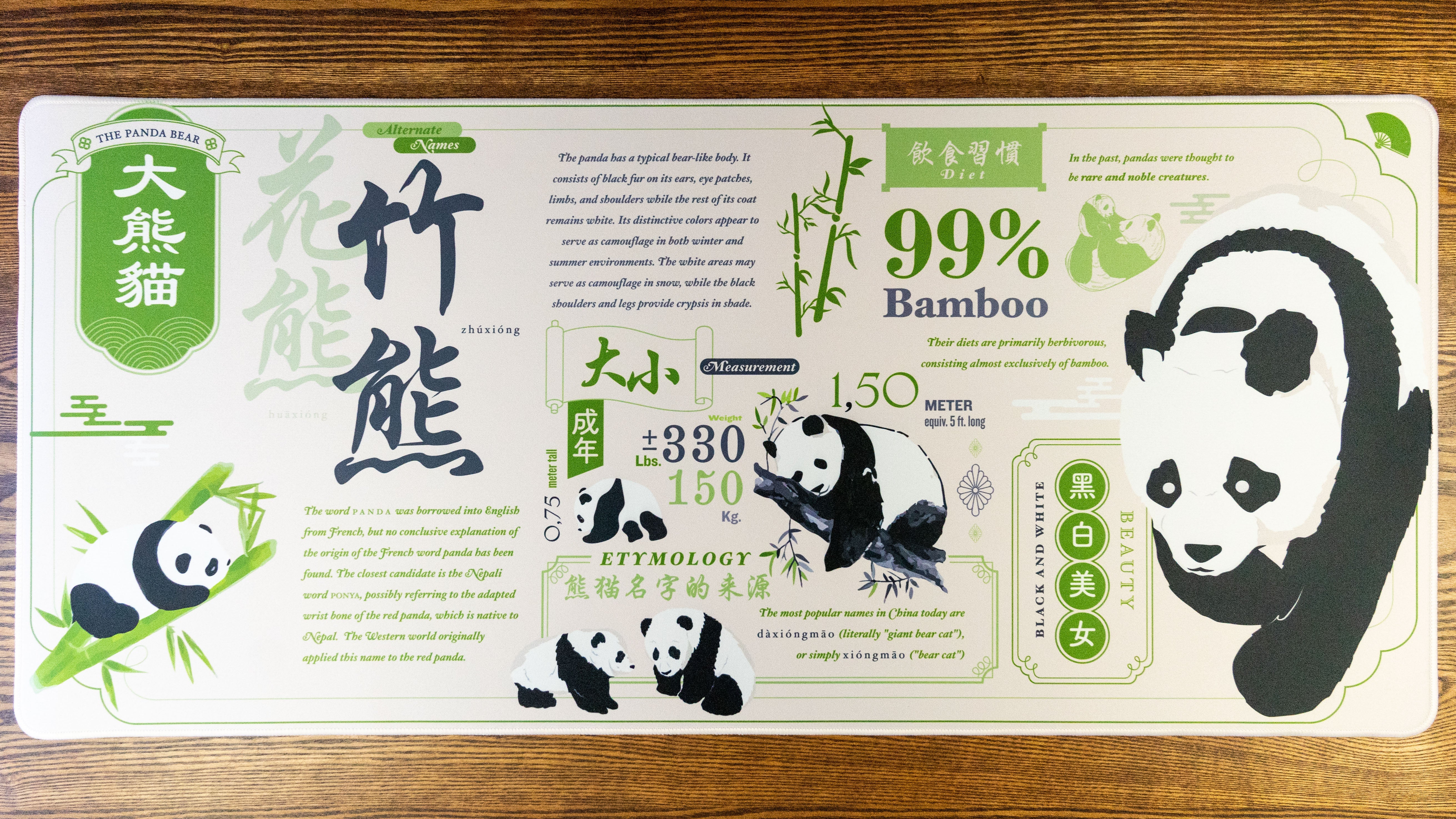 (In Stock) Panda Themed Deskmats