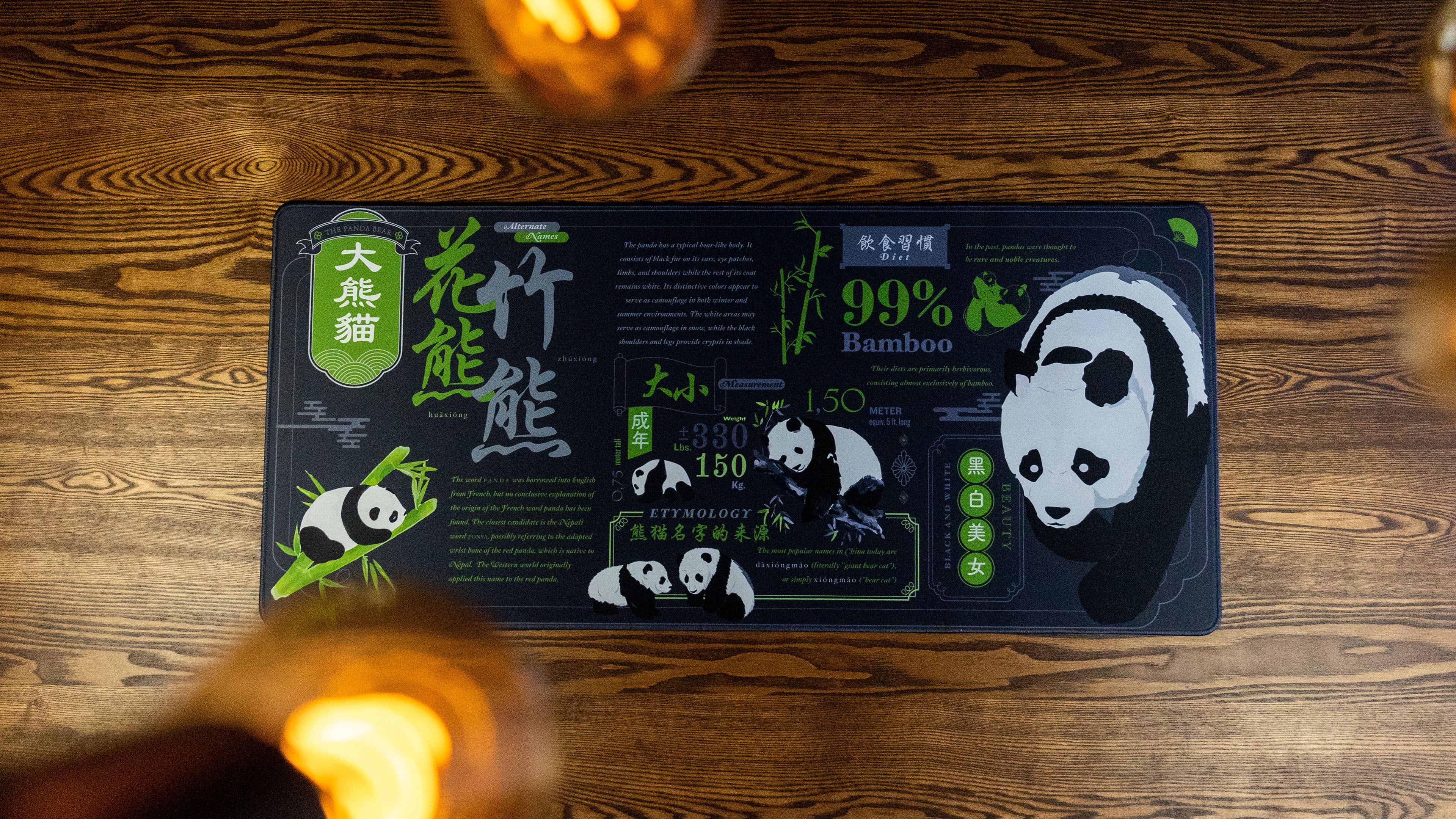 (In Stock) Panda Themed Deskmats