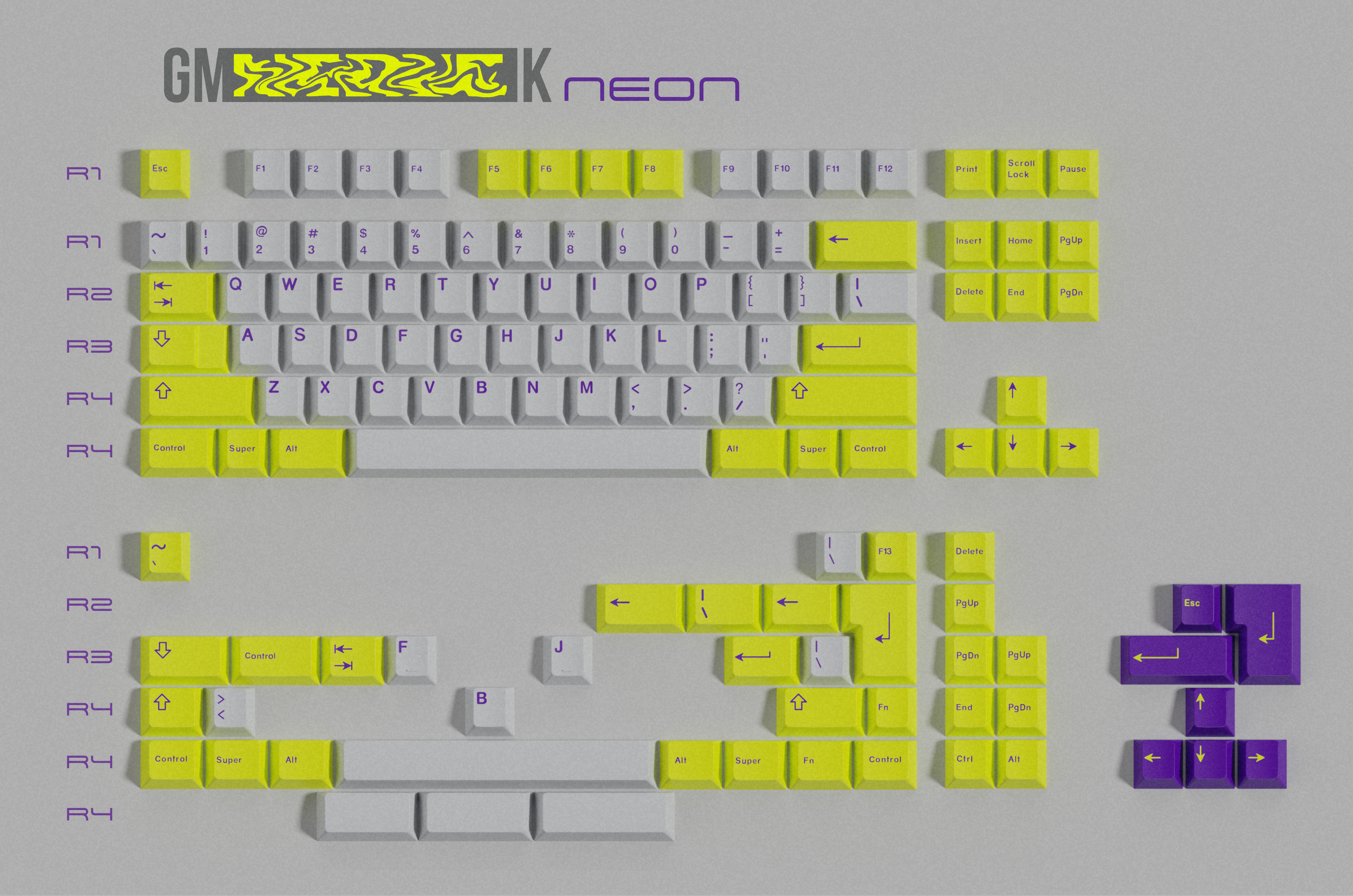 (In Stock) GMK CYL Nerve Keyset