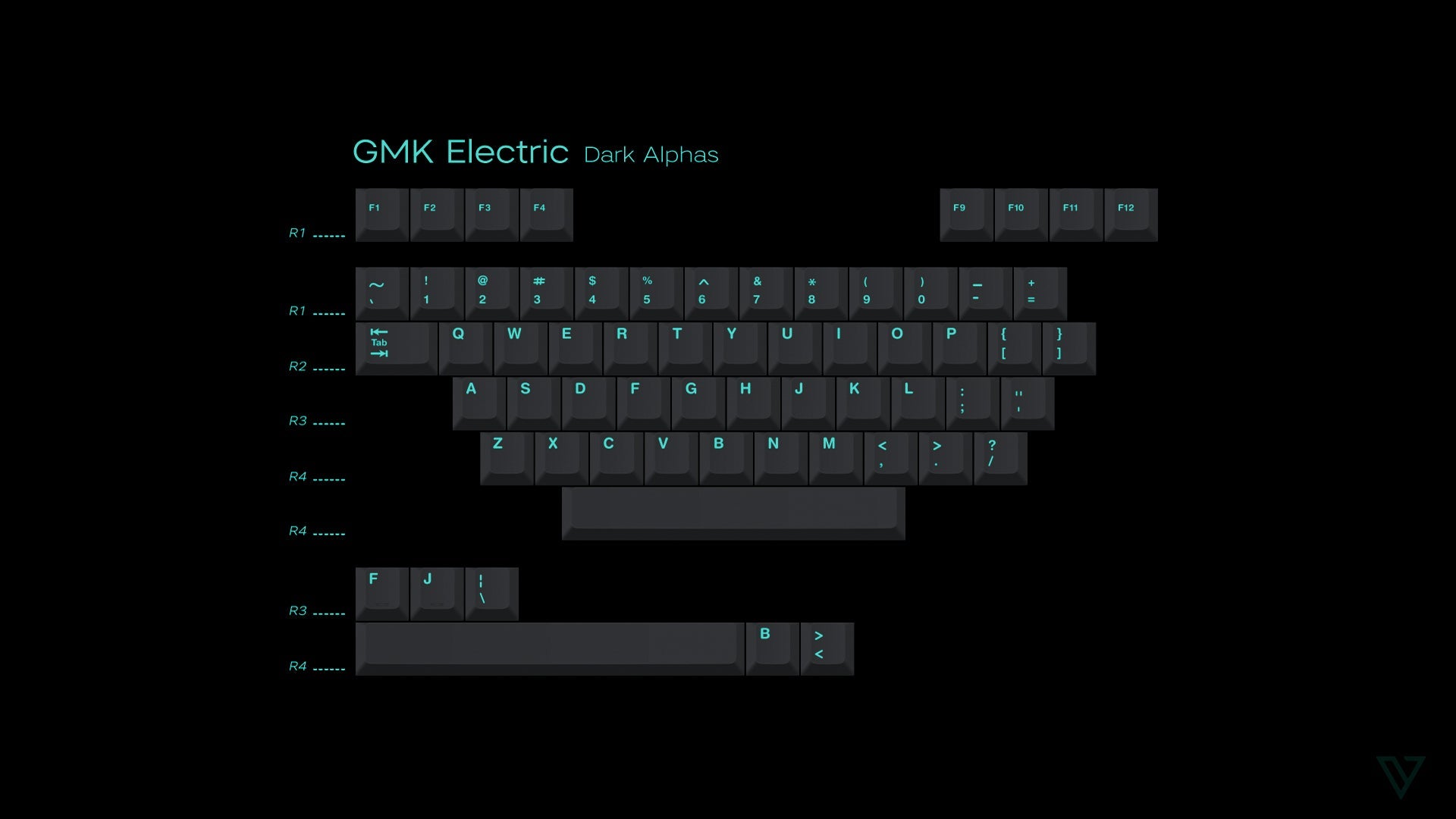 (In Stock) GMK Electric Keyset