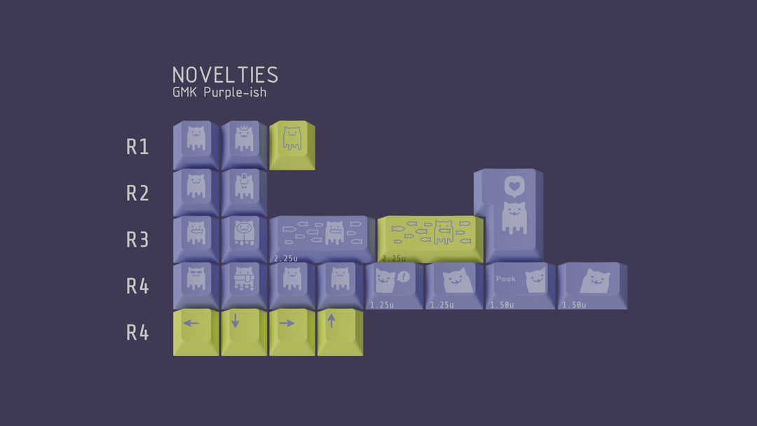 GMK Purple-ish デスクマットPeek GMK Purple-ish Deskmats