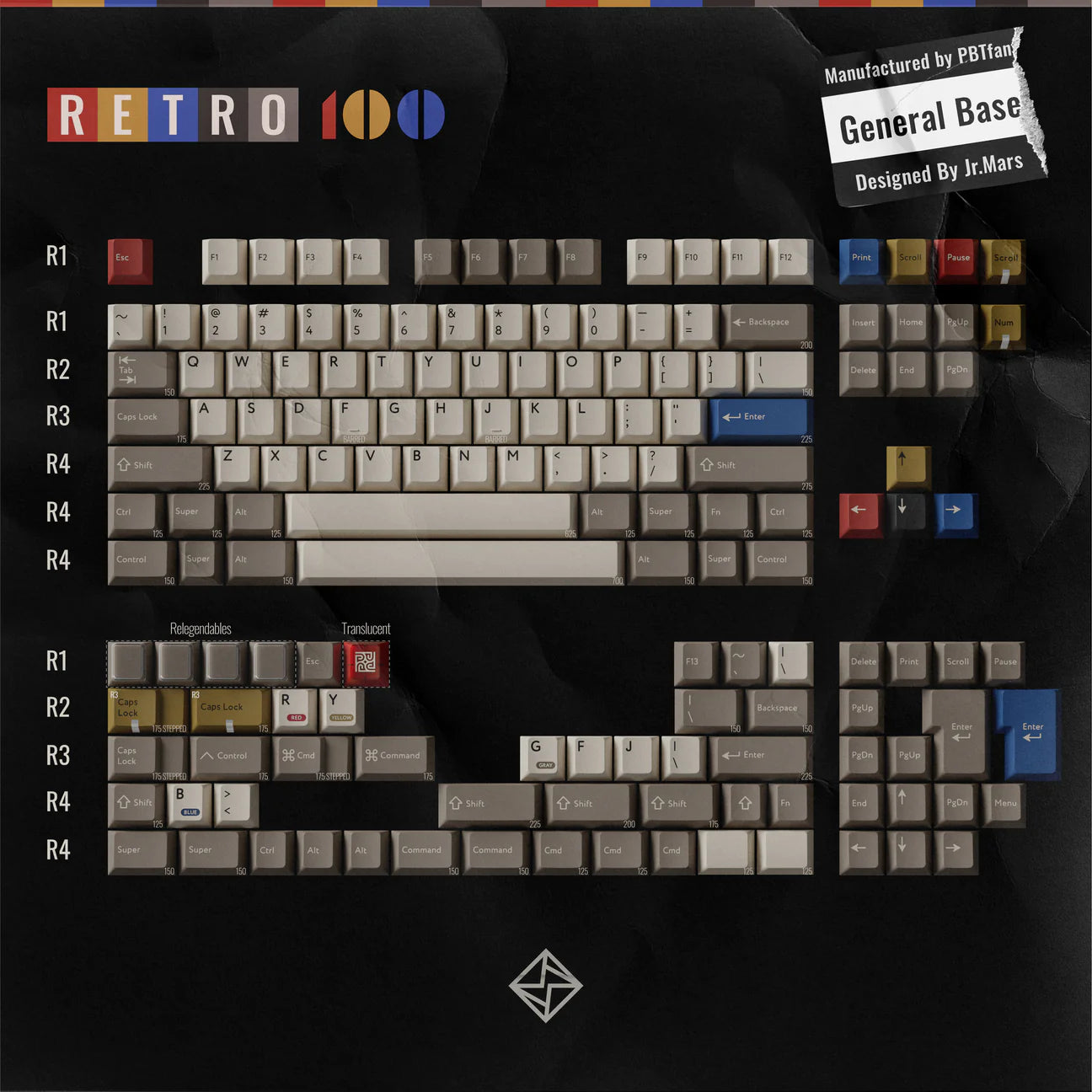 (In Stock) PBTFans Retro 100  Keycap Set