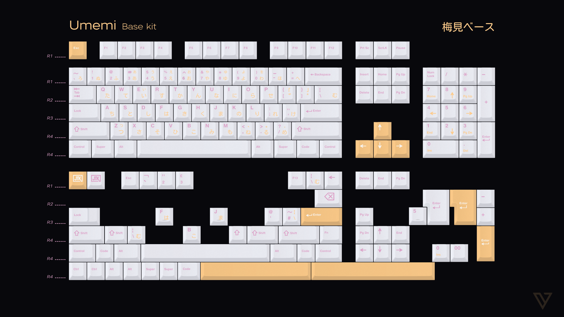 (In Stock) JTK Hanami Keyset