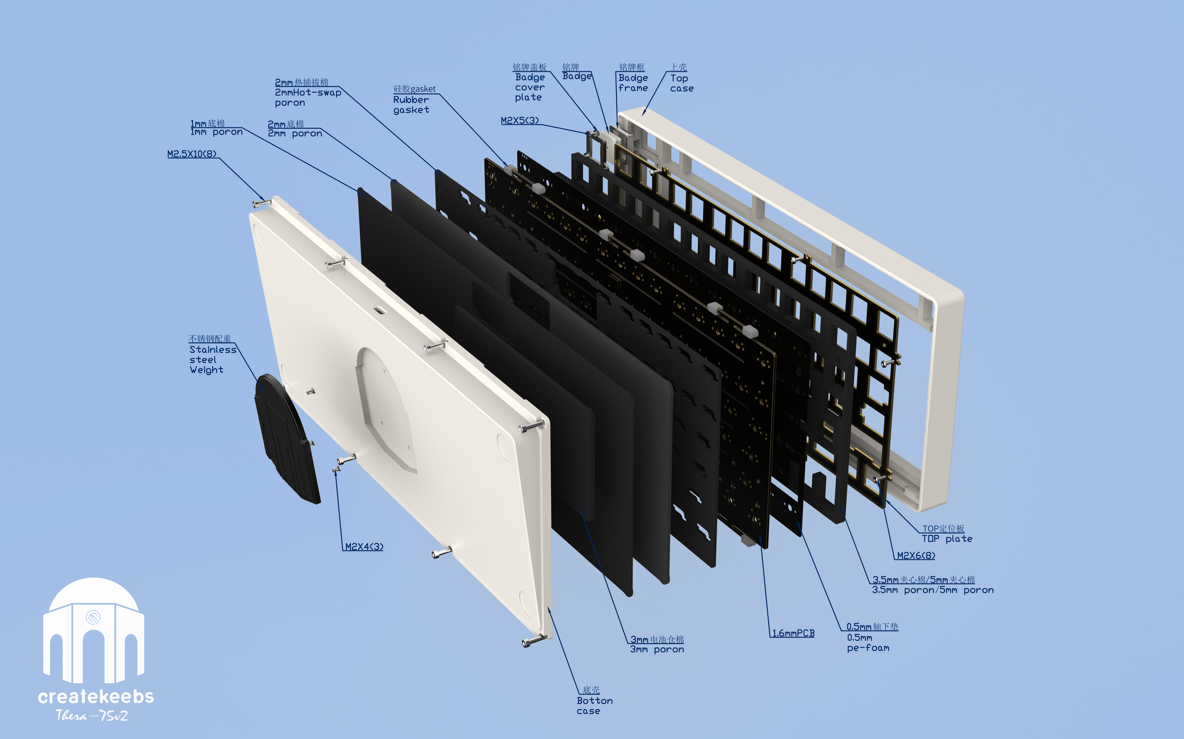 (In Stock) Thera75 v2 Keyboard Kit