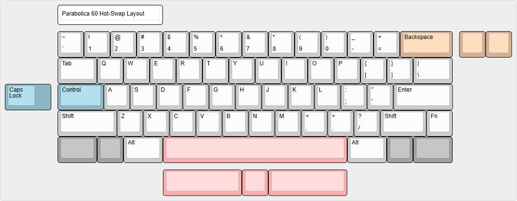 (Group Buy) Parabolica60 Keyboard Kit Addons