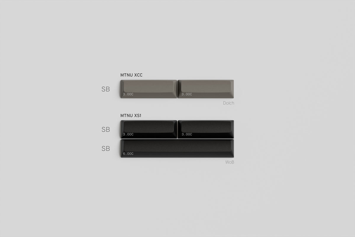 (Group Buy) GMK Spacekeys EC