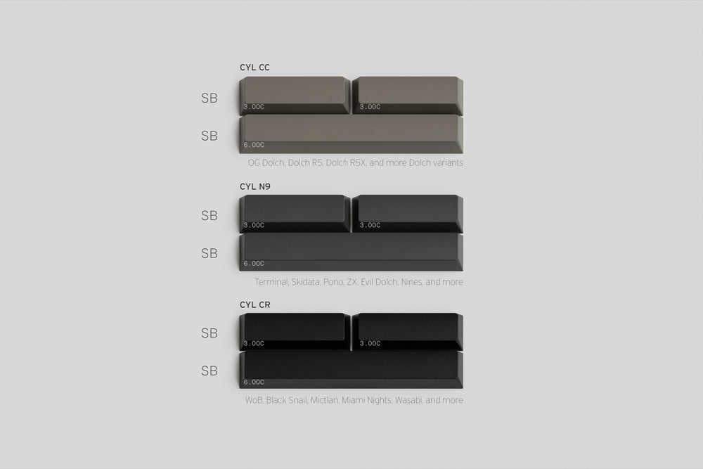 (Group Buy) GMK Spacekeys EC
