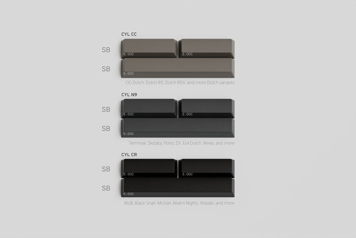 GMK Spacekeys EC Keycap Set | Prototypist UK