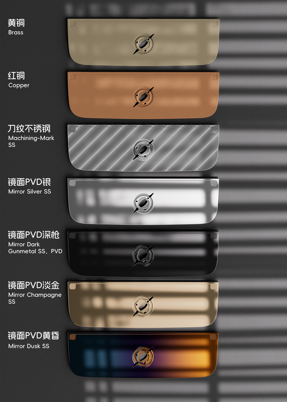 (Coming Soon) Neo80 Cu Keyboard Kit