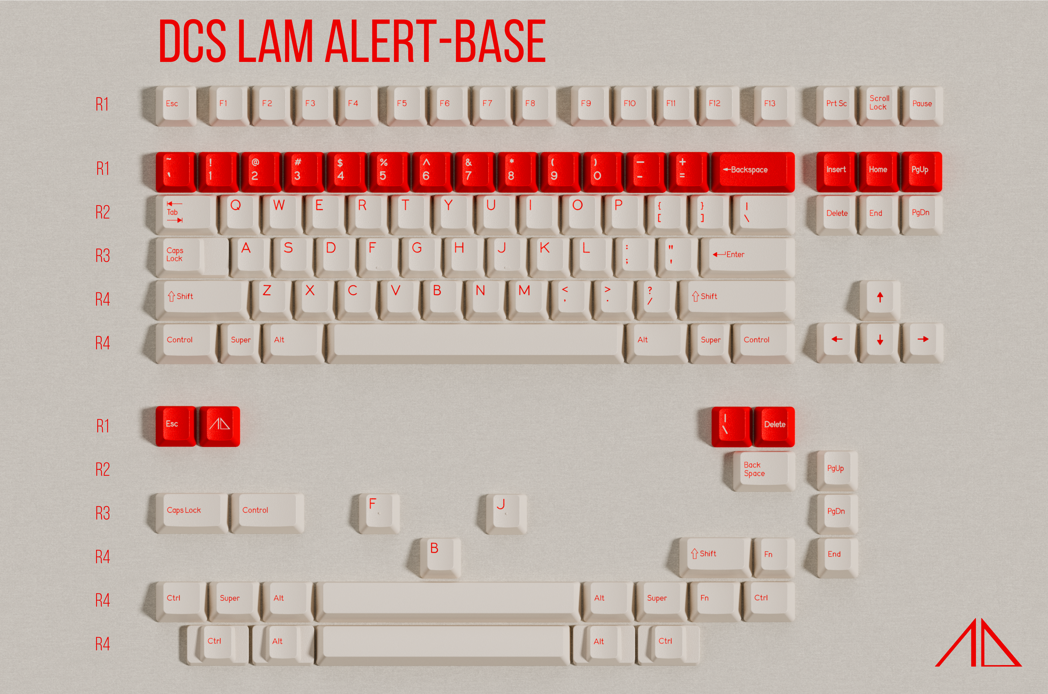 (In Stock) DCS Lam Alert & Red Alert