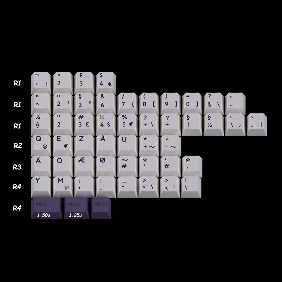 (In Stock) PBTFans Subarashi Keyset