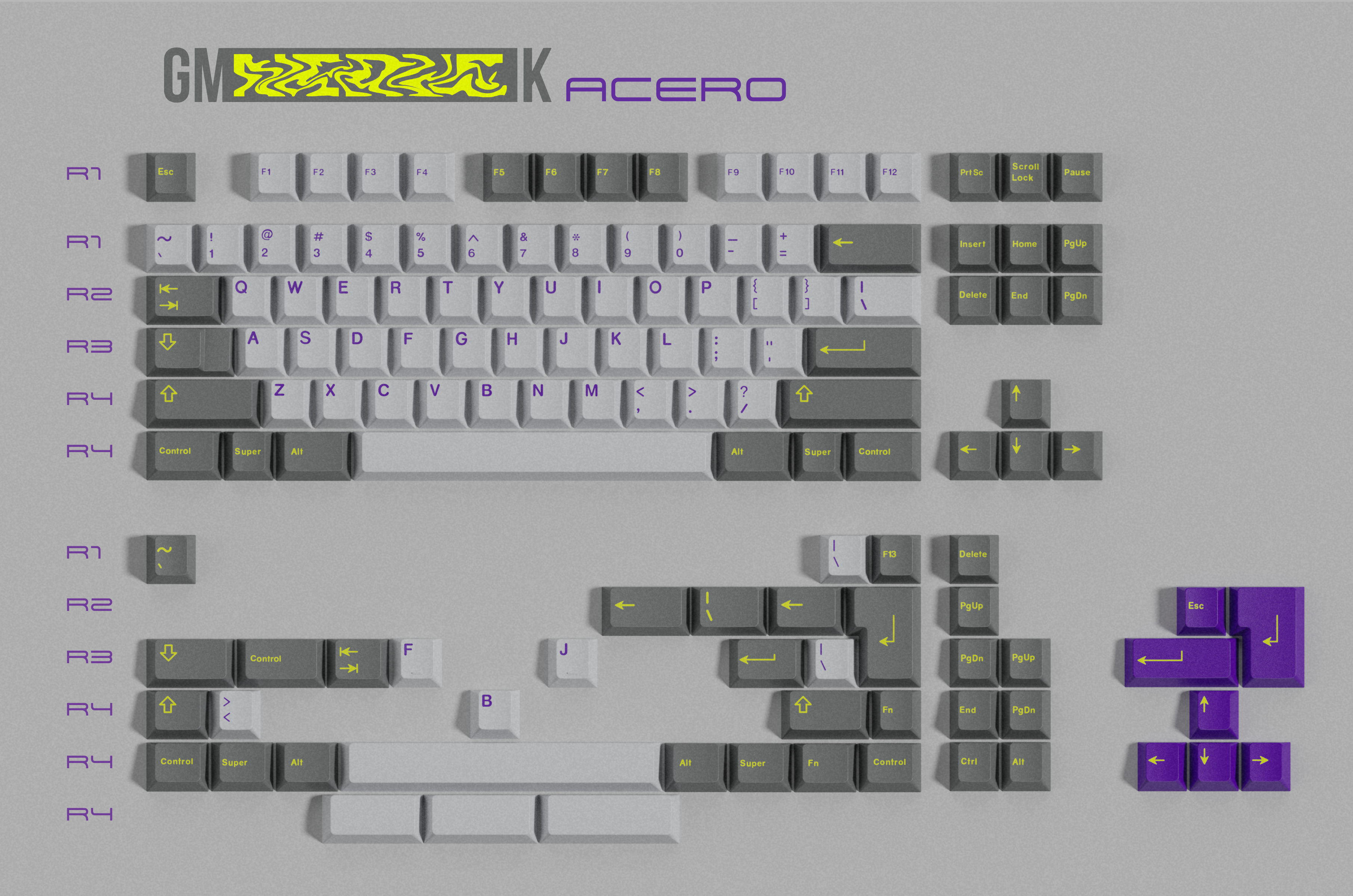 (In Stock) GMK CYL Nerve Keyset