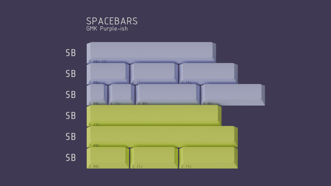 (In Stock) GMK Purple-ish Keyset