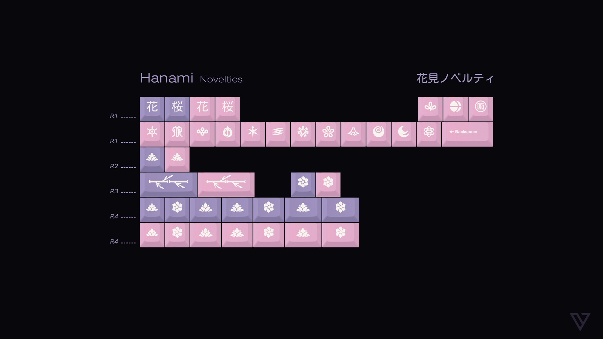 (In Stock) JTK Hanami Keyset