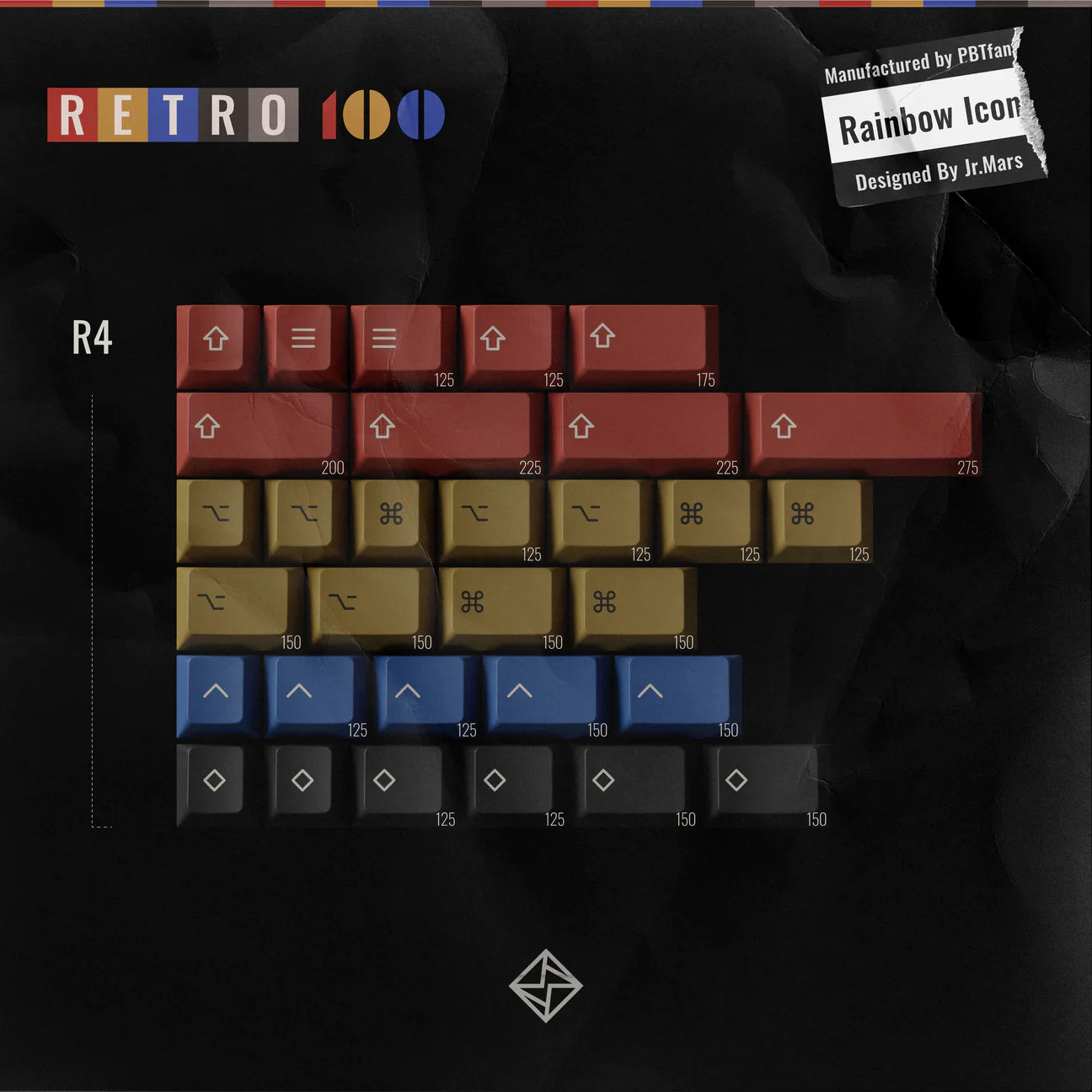 (In Stock) PBTFans Retro 100  Keycap Set