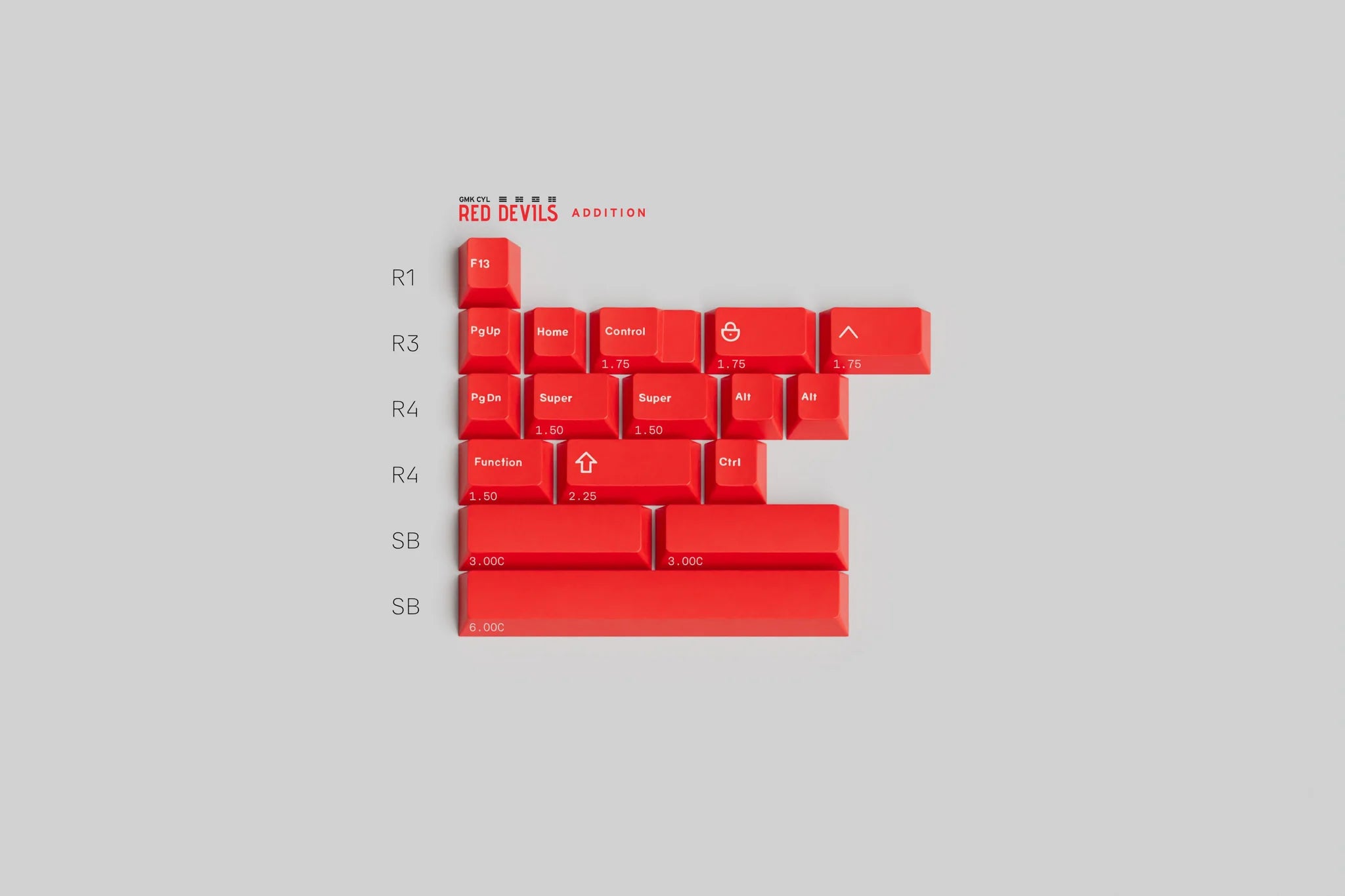 (Coming Soon) GMK CYL Red Devils