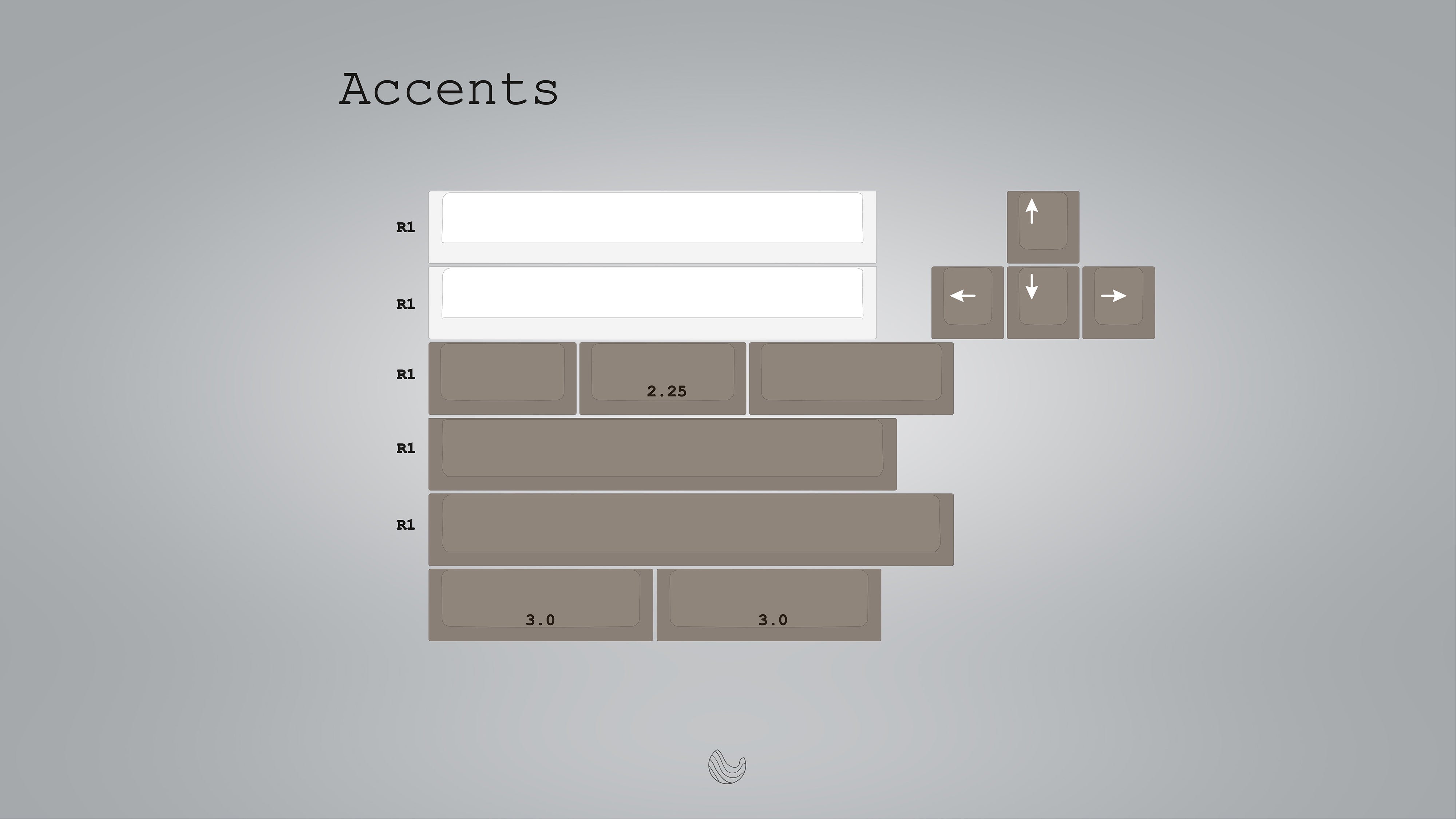 (In Stock) ePBT Baybayin Keyset