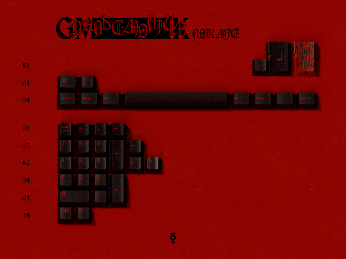 (Group Buy) GMK CYL Pandemonium
