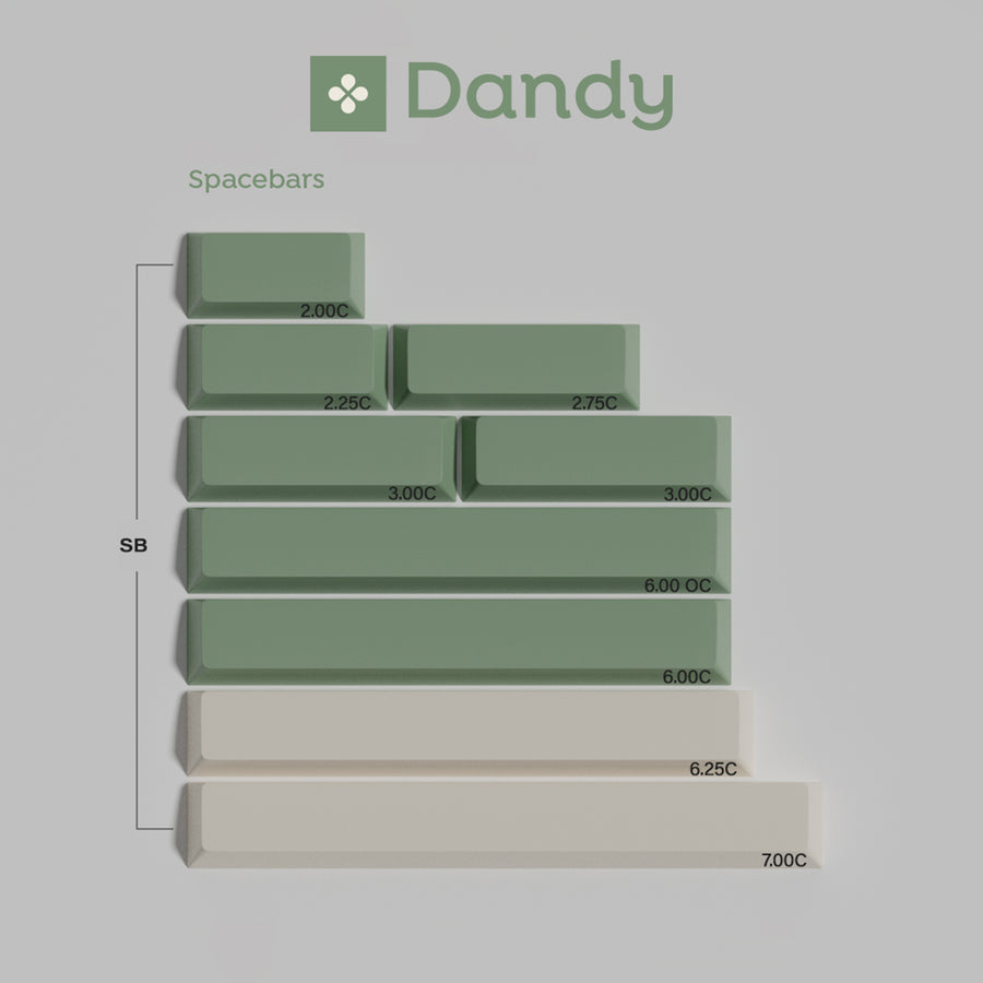 (In Stock) GMK CYL Dandy R2 Keycaps