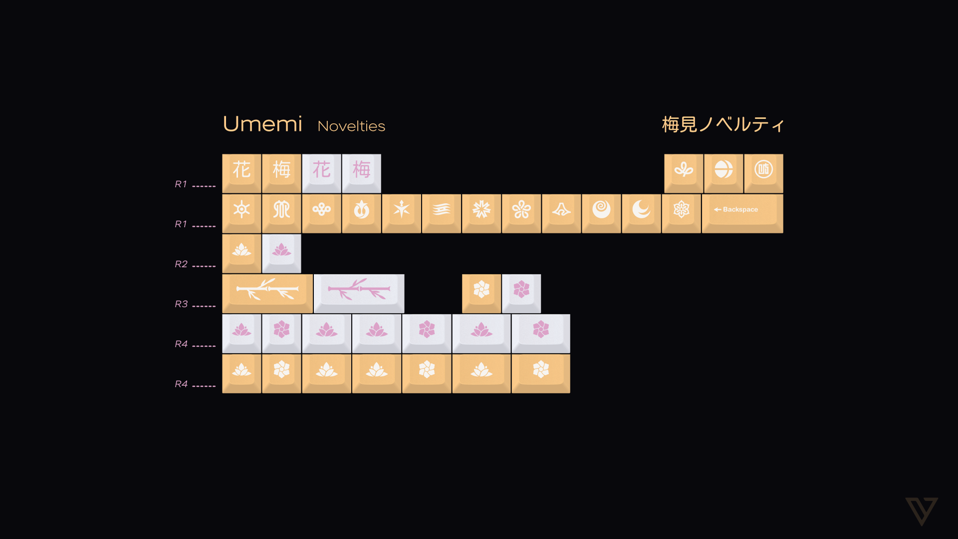 (In Stock) JTK Hanami Keyset